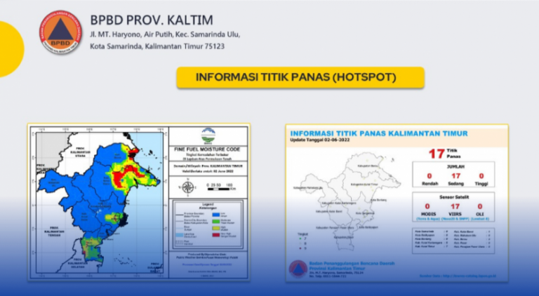 FOTO : INFOGRAFIS Titik Panas KALIMANTAN TIMUR