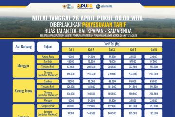 TARIF TOL NAIK: Salah satu titik ruas pintu masuk tol yang menghubungkan Balikpapan dan Samarinda.