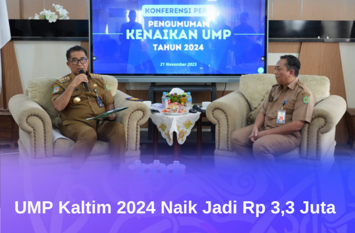 MENINGKAT: Kaltim menjadi salah satu daerah yang meningkatkan nilai UMP pada 2024 mendatang.